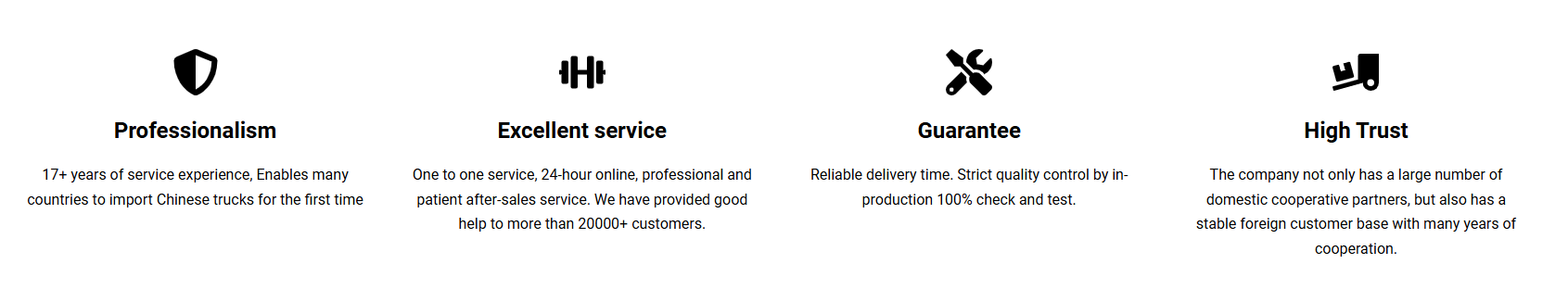 Camión volquete HOWO NX 6X4